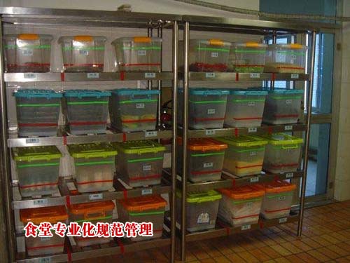 專業(yè)規(guī)范化食堂管理